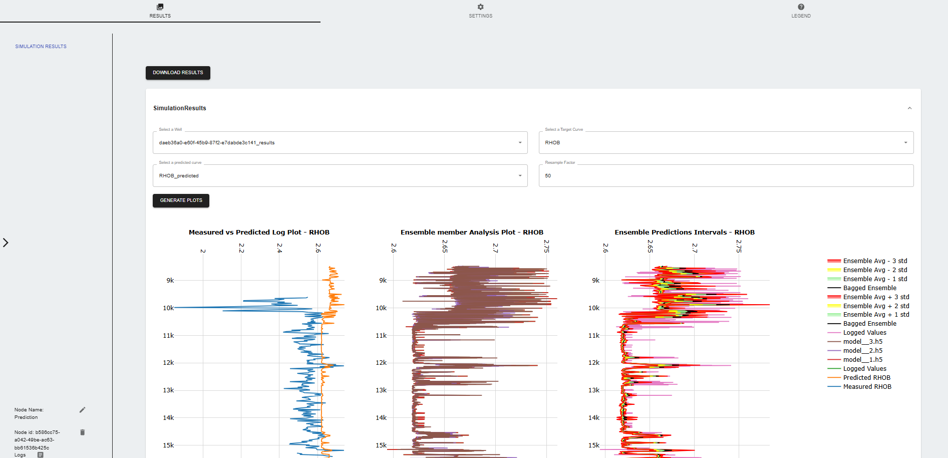 Property Prediction Node